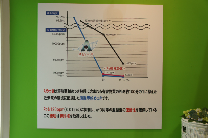 第14回 関西機械要素技術展画像11